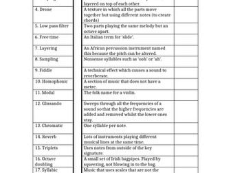 Release Key Words Revision