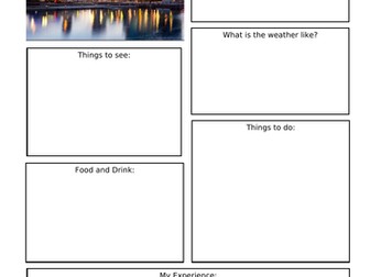 Visiting Manchester - tourist guide