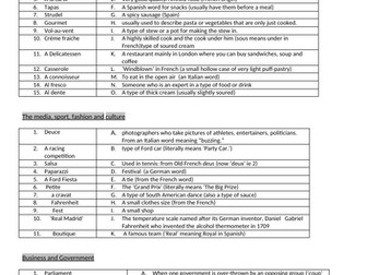 End of Term MFL quiz_words of Spanish French Italian and German origin in the English language