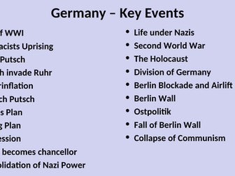 GCSE History - Key events in German history - 1918 to 1991