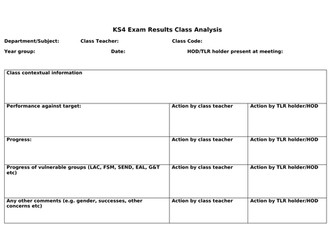KS4 Exam Review Analysis Template - New Teacher Ideas