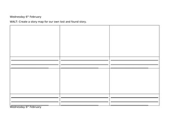 Differentiated Story Maps for Dogger (Lost and Found Story)