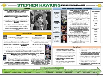 Stephen Hawking Knowledge Organiser!