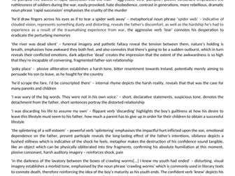 Korea by John Mcgahern analysis