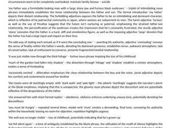 Family Supper by Kazuo Ishiguro analysis