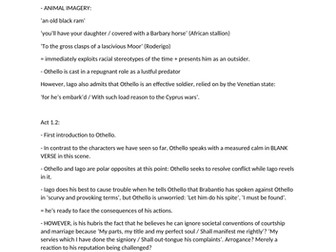 Othello Character Profile