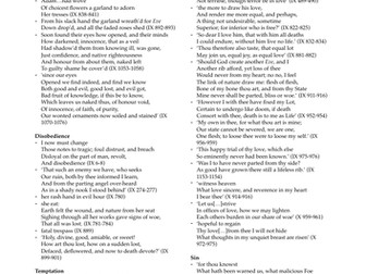 Paradise Lost (books 9 and 10) - quotes by theme