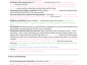 'Dracula' - key themes