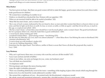 Dracula quotes by character