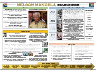 Nelson Mandela Knowledge Organiser!