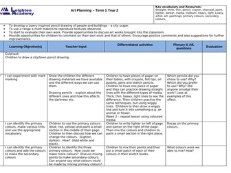 Year 2 Autumn Term Art Plan Lowry Pencil & Drawing Skills