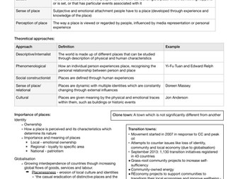 AQA A Level Geography Changing Places notes