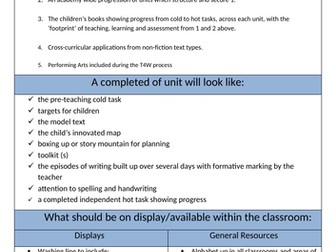 Talk4Writing non-negotiables