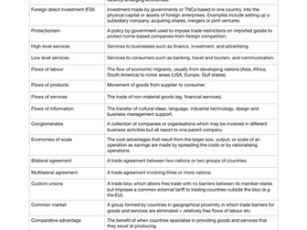 AQA A Level Global Systems and Governance key terms