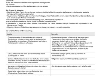 AQA A Level German YEAR 2 (A2) topics notes