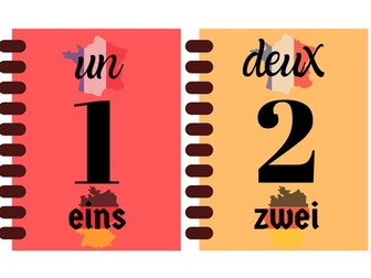 French and German numbers and alphabet display bundle