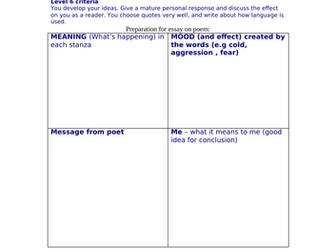 Activity on comparing two poems  - Year 9/ 10 and 11.