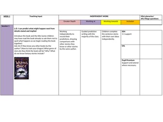 Year 4 Wizards of Once English Unit Plan