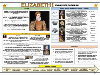 Elizabeth I Knowledge Organiser!