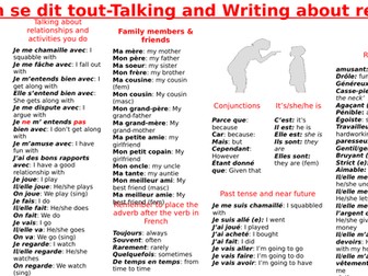 a support vocabulary mat about relationships in French  year 8
