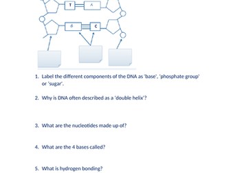 DNA and the Human Genome (AQA 9-1 GCSE) - Inheritance topic B6