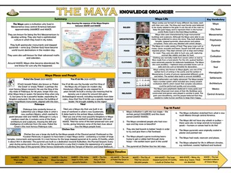 The Maya Knowledge Organiser/ Revision Mat!