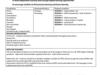 Introduction to BTEC Blood Brothers study YR9