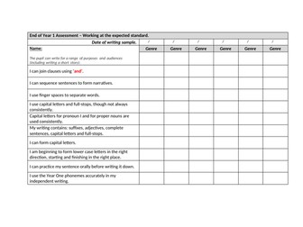 Y1-6 ARE Writing Grids