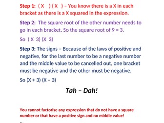 Equations - factorising, simultaneous, trigonometry