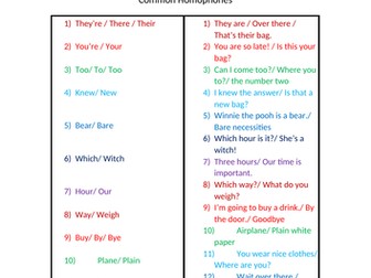 Homophones