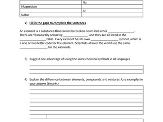Elements and compounds KS3