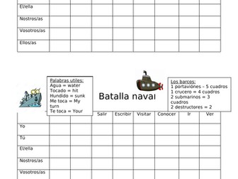 Battleship - Preterite tense in Spanish
