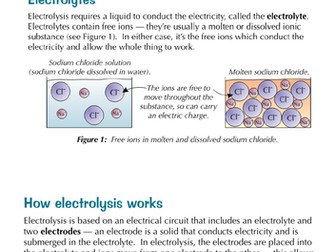 AQA Electrolysis of molten ionic compounds