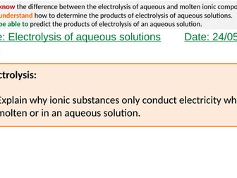 AQA Electrolysis of aqueous solution