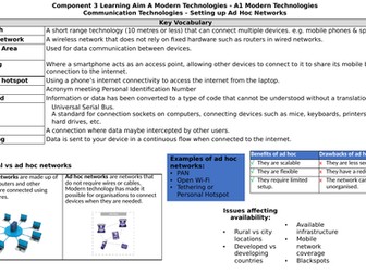 BTEC Digital Information Technology Component 3 Knowledge Organisers