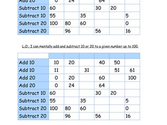 Add and subtract 10 and 20 with numbers up to 100 Y2