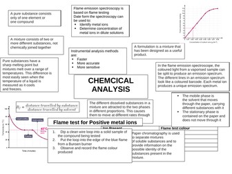 Aqa chemistry pdf image