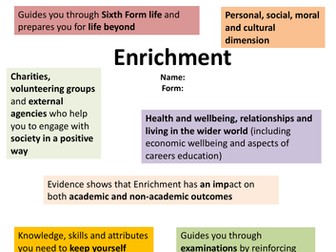Tracking Booklet for Sixth Form Enrichment/PSHE