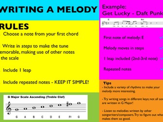 Writing a Melody Worksheet