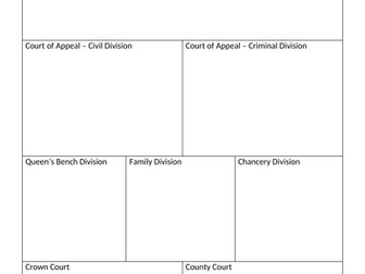 Judicial Precedent Lesson