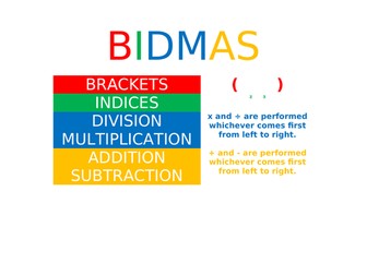 BIDMAS Poster for Maths Working Wall