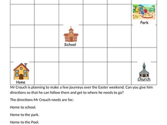 Differentiated directions challenges