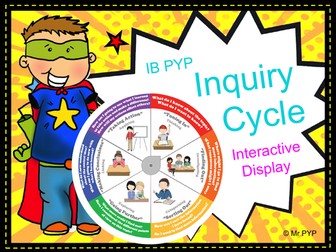 Inquiry Cycle Display - IB PYP