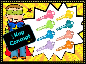 Key Concepts Display - IB PYP
