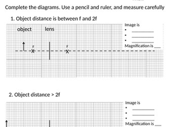 Lenses - how to draw ray diagrams