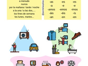 Rutina diaria - daily routine Spanish