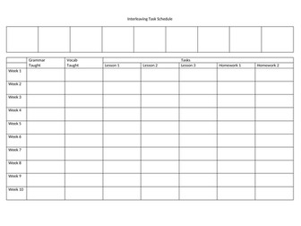 Retrieval task schedule - template