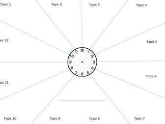 Revise around the clock template