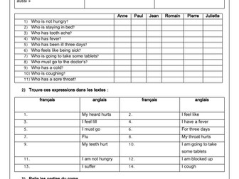 French GCSE J'ai mal - illness, health & body parts