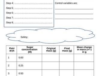 Required practical Investigating osmosis